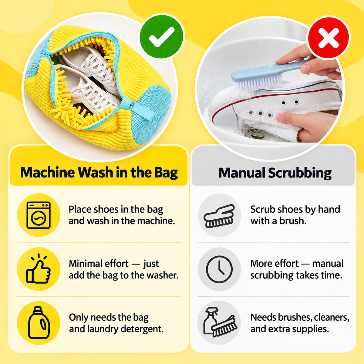 Shoe Washing Bag